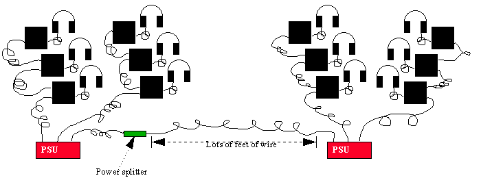 Illustration of big system (7K)